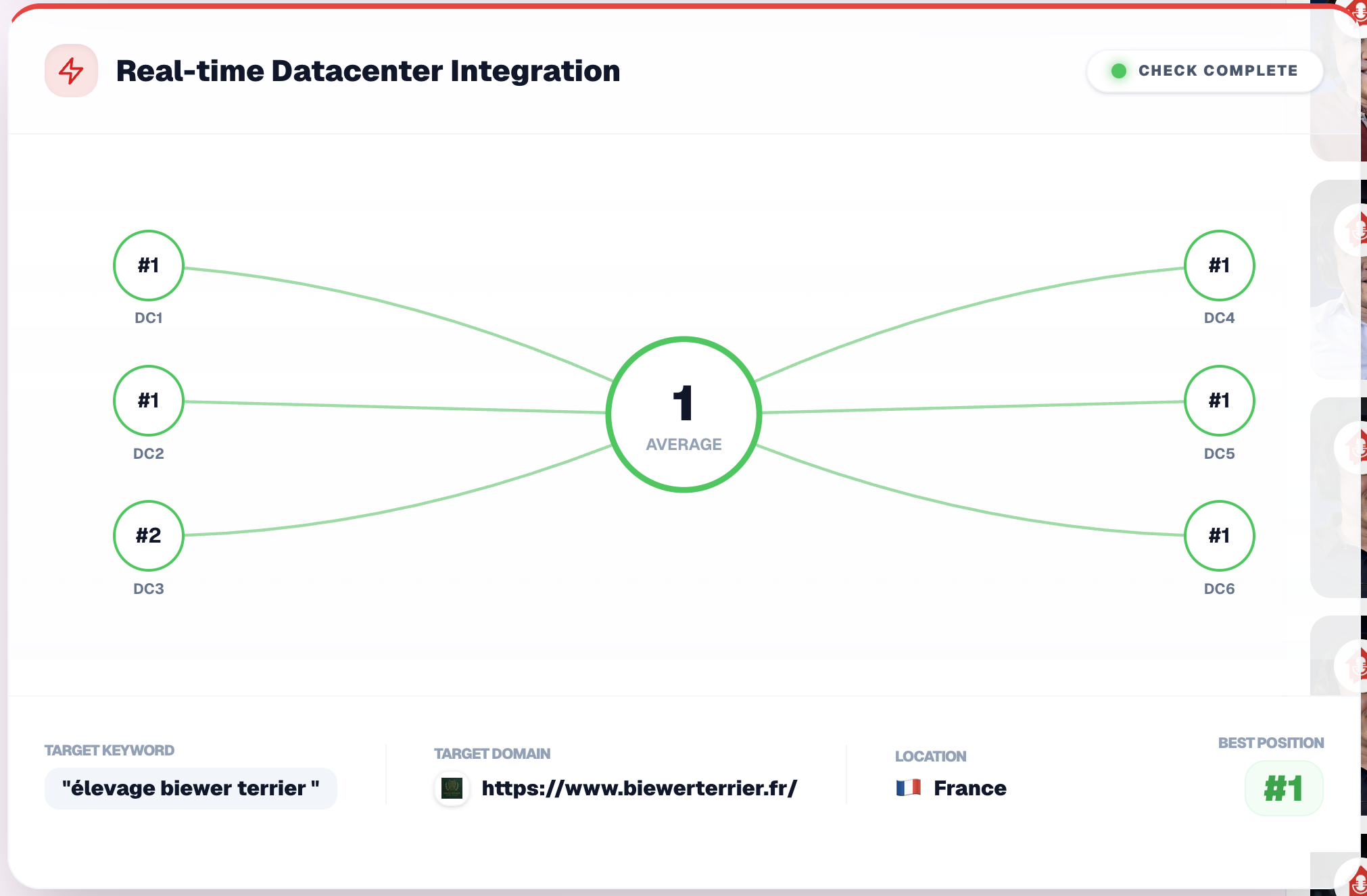 Position #1 France vérifiée sur 6 datacenters Google pour la requête 'élevage biewer terrier' — biewerterrier.fr, relevé seo-hero.ninja du 18 avril 2026